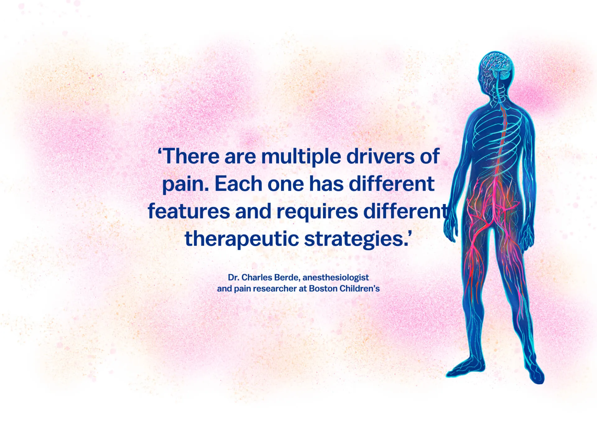 Medical innovations featured in Boston Children's Hospital content