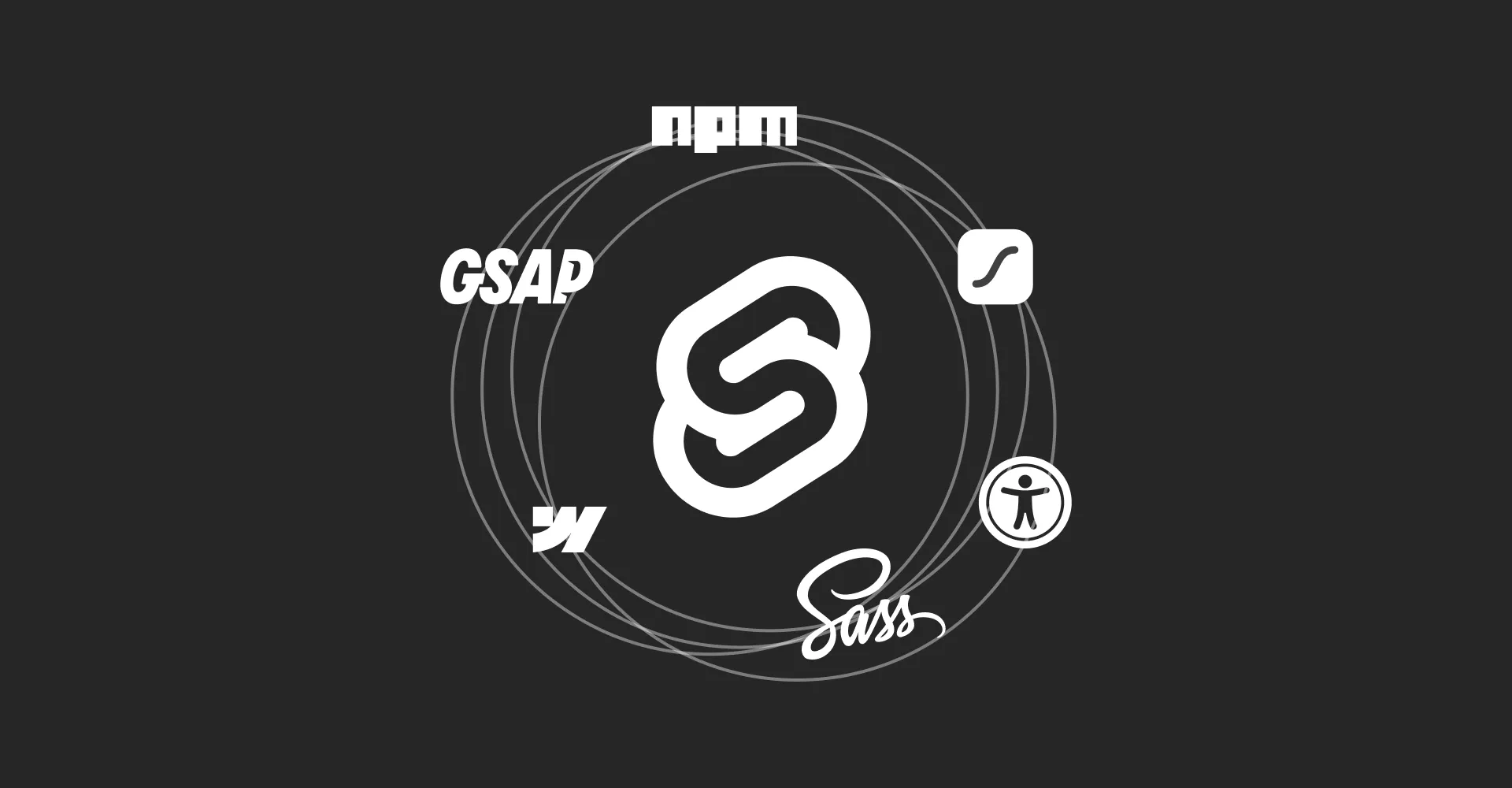 Visual representing the technologies used in the Paid Post Kit.